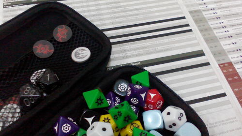 First RPG session in Perlis!